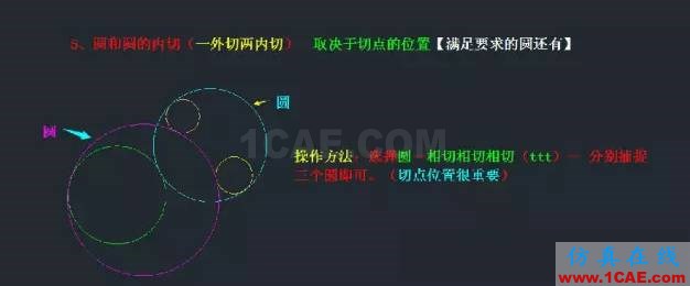 AutoCAD知識點最強(qiáng)匯總,入門到精通只差這篇快捷鍵詳解AutoCAD仿真分析圖片12