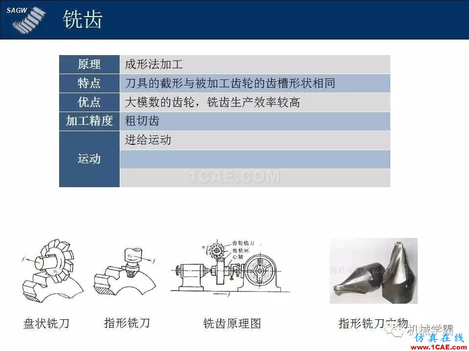 高品質(zhì)齒輪的制造，從設(shè)計加工到質(zhì)檢測試全過程，看著好爽！機械設(shè)計技術(shù)圖片4