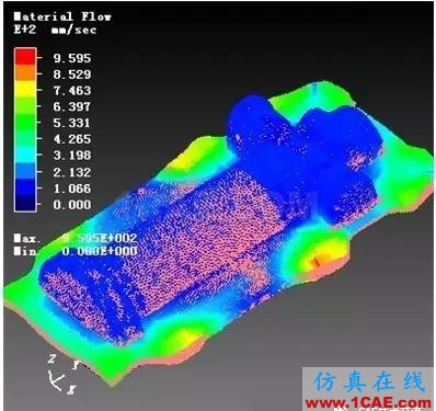某航空零件的鍛造工藝仿真分析ug設(shè)計教程圖片5