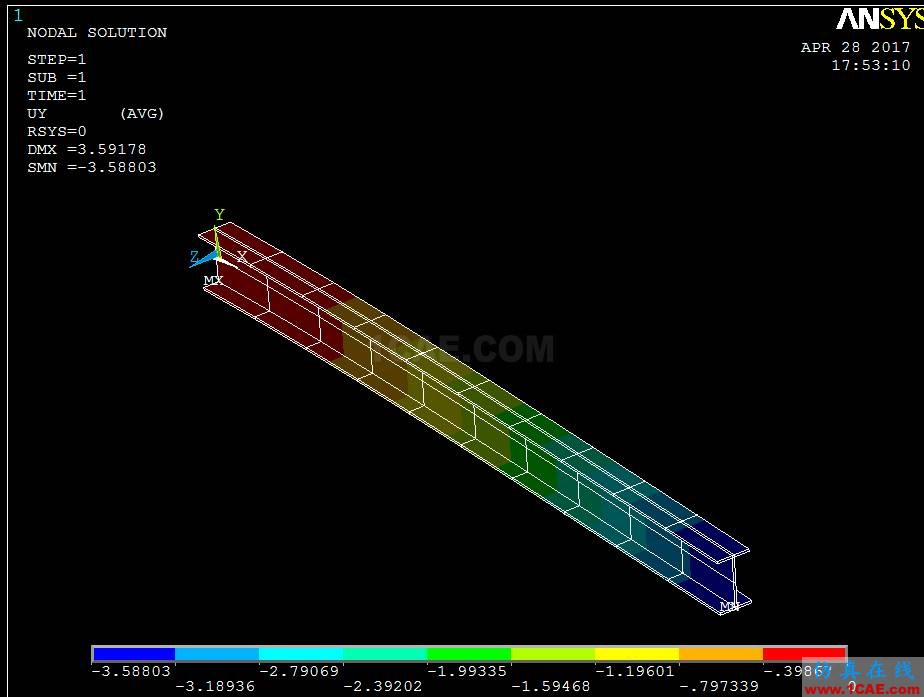 ANSYS荷載工況組合的實現(xiàn)方法【轉發(fā)】ansys workbanch圖片3