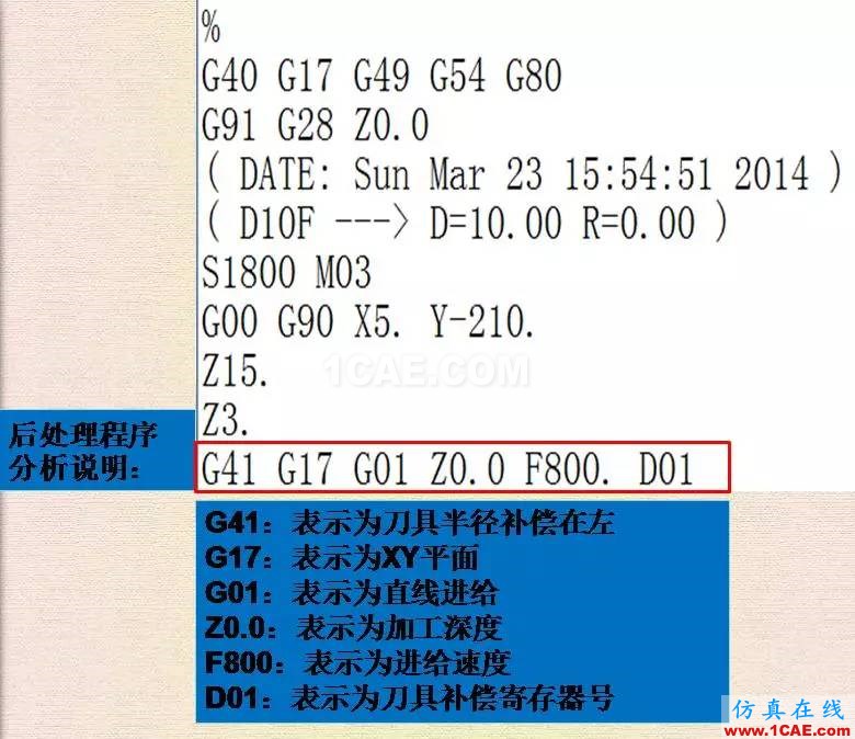 優(yōu)勝數(shù)控編程UGNX刀補功能ug設計圖片10