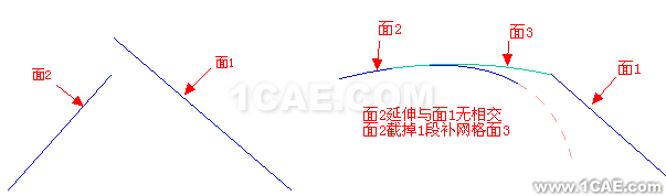 UG破面修補的幾種方法，最實用的??！ug設(shè)計圖片14