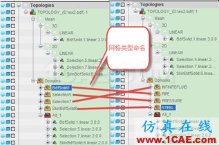 ACTRAN模擬鋼管內(nèi)聲壓 - yliuchengzhuy - yliuchengzhuy的博客 ACTRAN模擬鋼管內(nèi)聲壓Actran分析圖片9