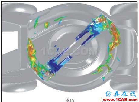 ACTRAN——聲學(xué)模擬專(zhuān)家 - idnovo@126 - 智造 圖13