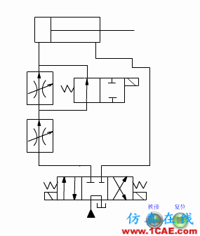 【專業(yè)積累】64個氣動與液壓動畫,輕輕松松全學會!機械設(shè)計培訓圖片35