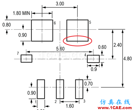 圖 10:ACS780 PCB 布局參考圖。進(jìn)行必要的調(diào)整,滿足應(yīng)用工藝要求和 PCB 布局公差和紅色的圈選關(guān)鍵尺寸。