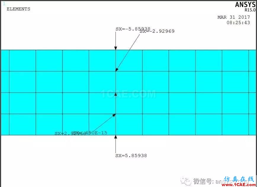 純彎曲梁的正應(yīng)力實(shí)驗(yàn)之ANSYS分析-理論、實(shí)驗(yàn)和有限元結(jié)果對(duì)比ansys workbanch圖片12