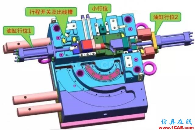 模具達(dá)人:解剖一下”彎管圓弧“抽芯模具的設(shè)計(jì)ug設(shè)計(jì)技術(shù)圖片5