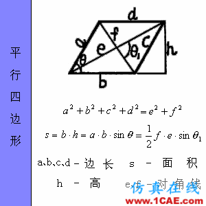 快接收，工程常用的各種圖形計(jì)算公式都在這了！AutoCAD仿真分析圖片23