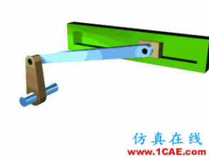 ug-nx：想學(xué)好運(yùn)動(dòng)仿真？那有關(guān)運(yùn)動(dòng)副的理論知識(shí)可是關(guān)鍵！【轉(zhuǎn)發(fā)】ug培訓(xùn)課程圖片10