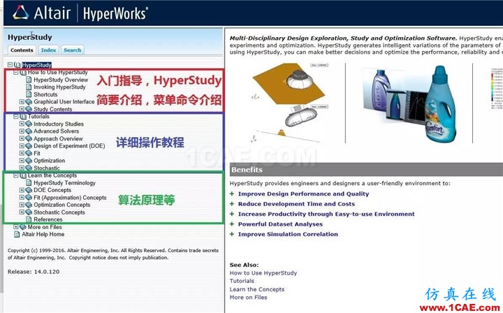 如何使用HyperWorks幫助文檔？使用方法介紹hypermesh分析圖片6