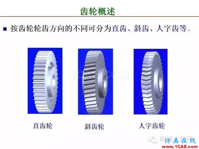 【專業(yè)積累】80頁(yè)P(yáng)PT讓你全面掌握工程圖中的標(biāo)準(zhǔn)件和常用件機(jī)械設(shè)計(jì)圖例圖片63