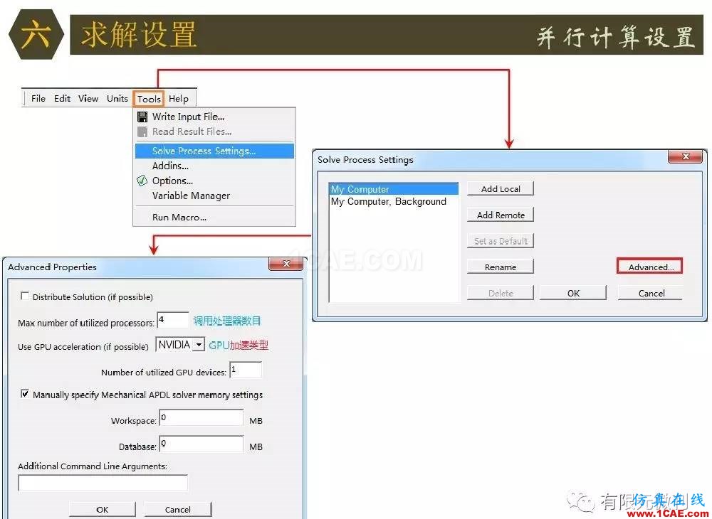 【有限元培訓四】ANSYS-Workbench結(jié)構(gòu)靜力分析&模態(tài)分析ansys分析圖片57