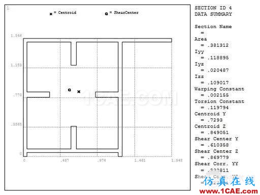 blob.png 安慶長江鐵路大橋ANSYS建模命令流【轉發(fā)】ansys workbanch圖片7
