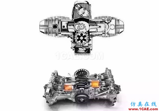 機(jī)械制造原理：這發(fā)動(dòng)機(jī)，一看就不簡(jiǎn)單機(jī)械設(shè)計(jì)案例圖片21