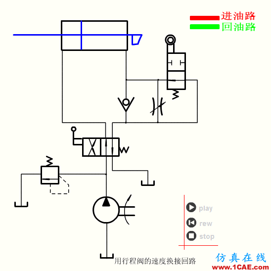 【專業(yè)積累】64個氣動與液壓動畫,輕輕松松全學會!機械設(shè)計培訓圖片57