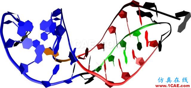 【資訊】強勢圍觀！Science公布的125個科學前沿問題!圖片59