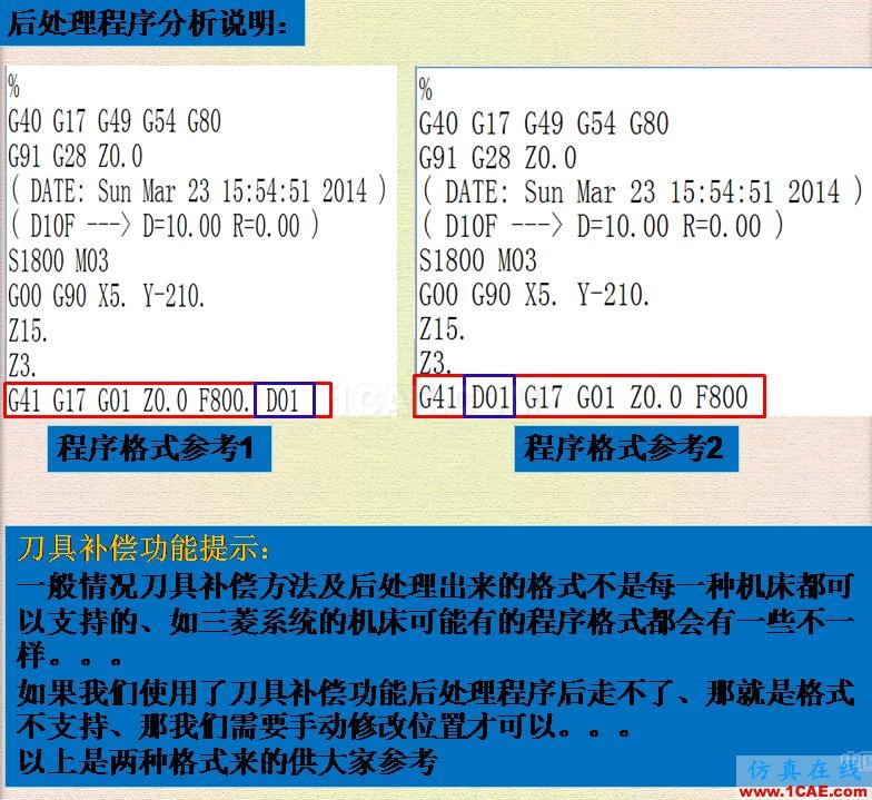 優(yōu)勝數(shù)控編程UGNX刀補功能ug設計案例圖片11