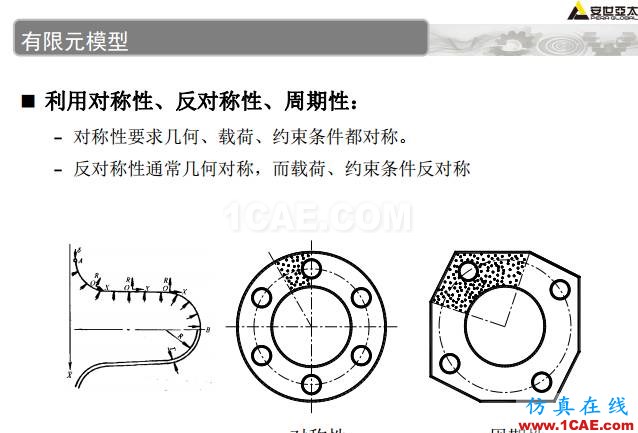 ANSYS技術(shù)專題之 壓力容器分析ansys培訓課程圖片30