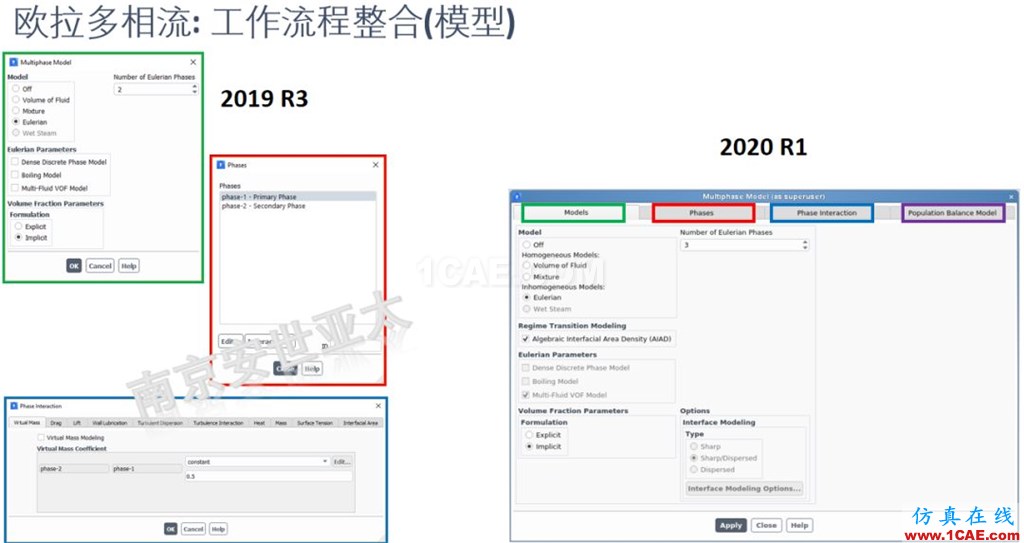 ANSYS 2020R1來了 | 流體新功能(一)fluent培訓(xùn)的效果圖片7