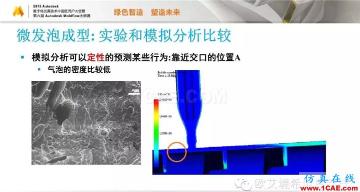 Moldflow 重大福利 快來領(lǐng)?。。?！ 高峰論壇演講PPT之五moldflow分析圖片35
