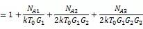 現(xiàn)代無線電接收機的系統(tǒng)噪聲系數(shù)分析一:級聯(lián)接收機的計算HFSS結(jié)果圖片31