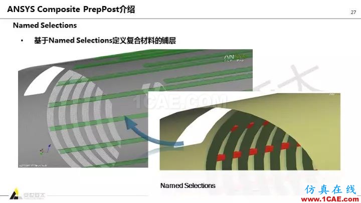 技術(shù)分享 | 58張PPT，帶您了解ANSYS復合材料解決方案【轉(zhuǎn)發(fā)】ansys仿真分析圖片27
