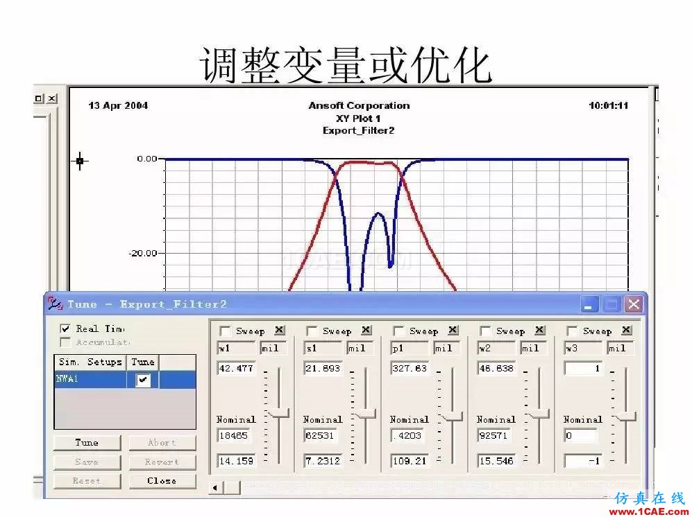 干貨！濾波器設(shè)計實例講解（PPT）HFSS培訓(xùn)課程圖片13