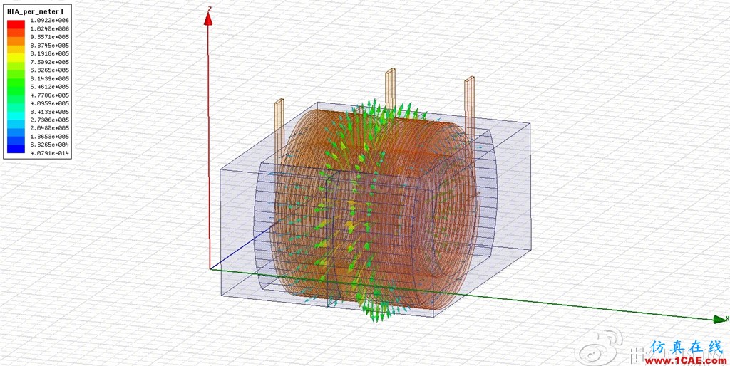利用ANSYS Maxwell深入探究軟磁體之----電感變壓器 利用ANSYS Maxwell深入探究軟磁體之----電感變壓器