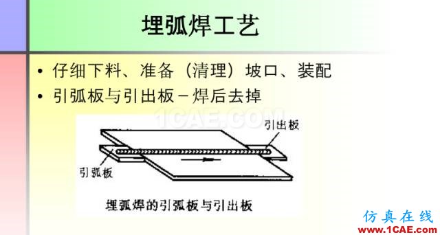 100張PPT，講述大學(xué)四年的焊接工藝知識，讓你秒變專家機(jī)械設(shè)計案例圖片23