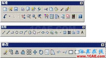 AutoCAD2007實用教程-1AutoCAD_2007入門基礎(chǔ) AutoCAD2007實用教程-1AutoCAD 2007入門基礎(chǔ)AutoCAD分析圖片8