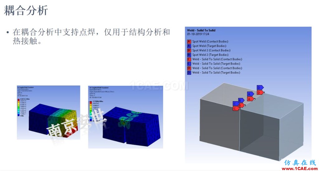 ANSYS 2020R1來(lái)了 | 結(jié)構(gòu)新功能(二)ansys workbanch圖片8
