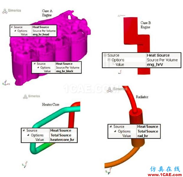 福特汽車如何開展冷卻系統(tǒng)的三維CFD分析？cae-pumplinx圖片10