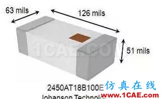 2.4G 天線設(shè)計(jì)完整指南（原理、設(shè)計(jì)、布局、性能、調(diào)試）【轉(zhuǎn)發(fā)】HFSS分析圖片26