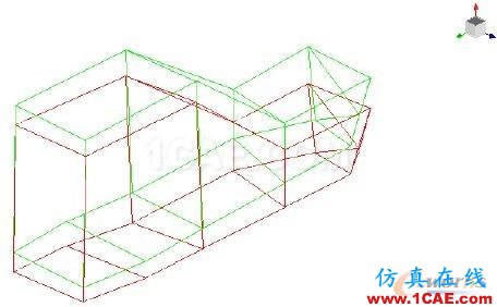汽車整車狀態(tài)下動力總成剛體模態(tài)試驗研究 - 林子 - 林子清風 CAE/CFD工作室 汽車整車狀態(tài)下動力總成剛體模態(tài)試驗研究 - 林子 - 林子清風 CAE/CFD工作室