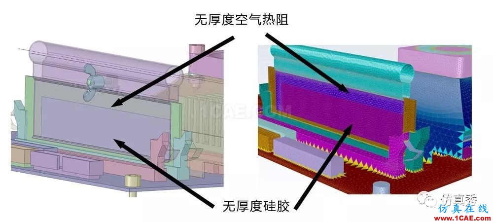 用Fluent進(jìn)行電子器件散熱仿真分析，這些經(jīng)驗(yàn)不可不知（請收藏）【轉(zhuǎn)發(fā)】fluent圖片12