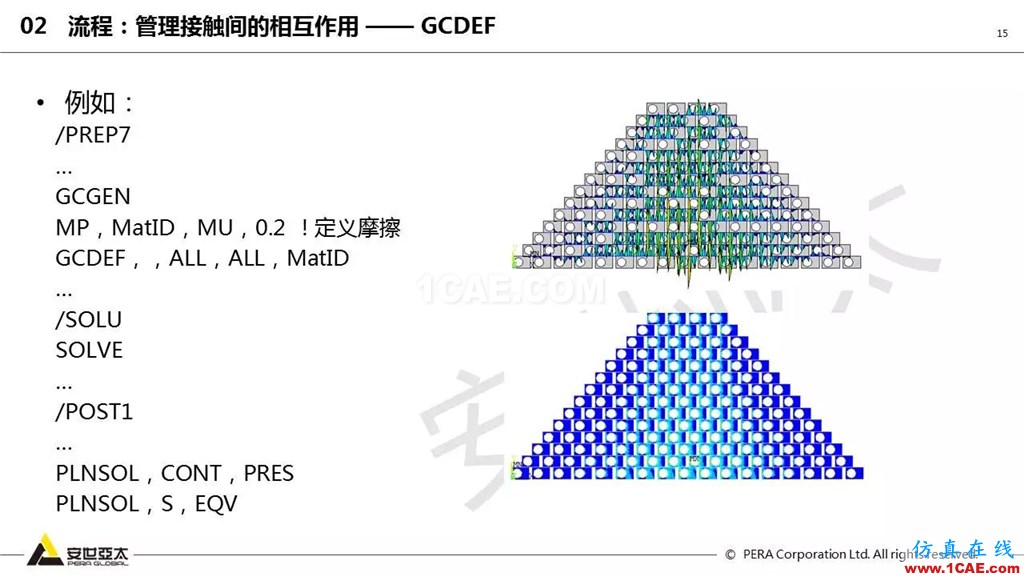 ansys General Contact在接觸定義中的運(yùn)用(44頁(yè)P(yáng)PT+視頻)ansys培訓(xùn)課程圖片15