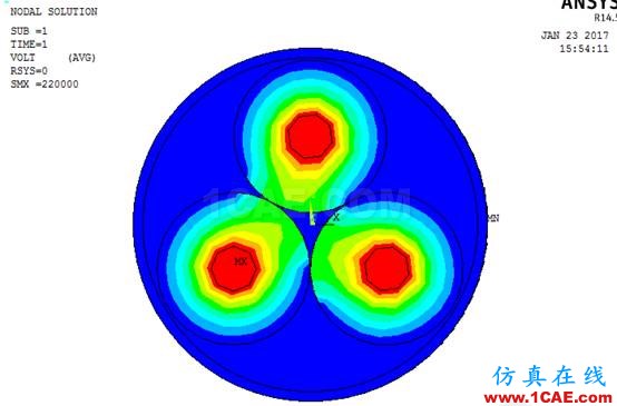 blob.png 基于ANSYS的通電電纜的電-熱場(chǎng)耦合分析【轉(zhuǎn)發(fā)】ansys分析圖片5