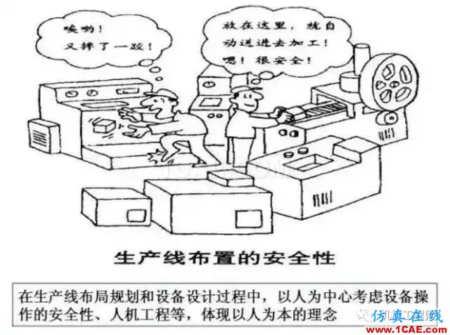 【生產(chǎn)管理】教授怕精益生產(chǎn)不好懂，畫了幅漫畫，通俗易懂！機(jī)械設(shè)計資料圖片6