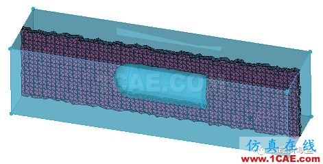 ICEM wbrCFD快速創(chuàng)建流體計(jì)算域模型 ICEM CFD快速創(chuàng)建流體計(jì)算域模型icem網(wǎng)格劃分案例圖片20
