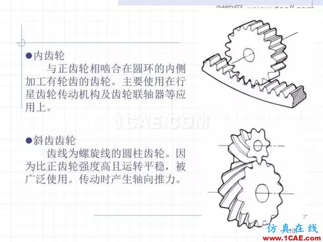 齒輪齒條的基本知識(shí)與應(yīng)用！115頁(yè)ppt值得細(xì)看！機(jī)械設(shè)計(jì)案例圖片10