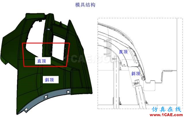 大師剖析：汽車內外飾注塑模具，你想不想學？ug培訓課程圖片23