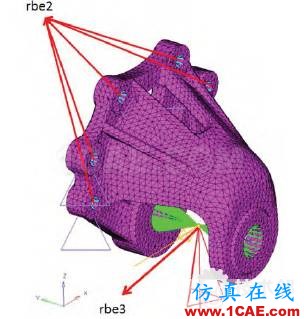 基于HyperWorks的車(chē)輛板簧支架優(yōu)化設(shè)計(jì)hypermesh培訓(xùn)教程圖片9