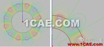ANSYS wbr低頻軟件常見問題與解答--第二波 ANSYS wbr低頻軟件常見問題與解答--第二波