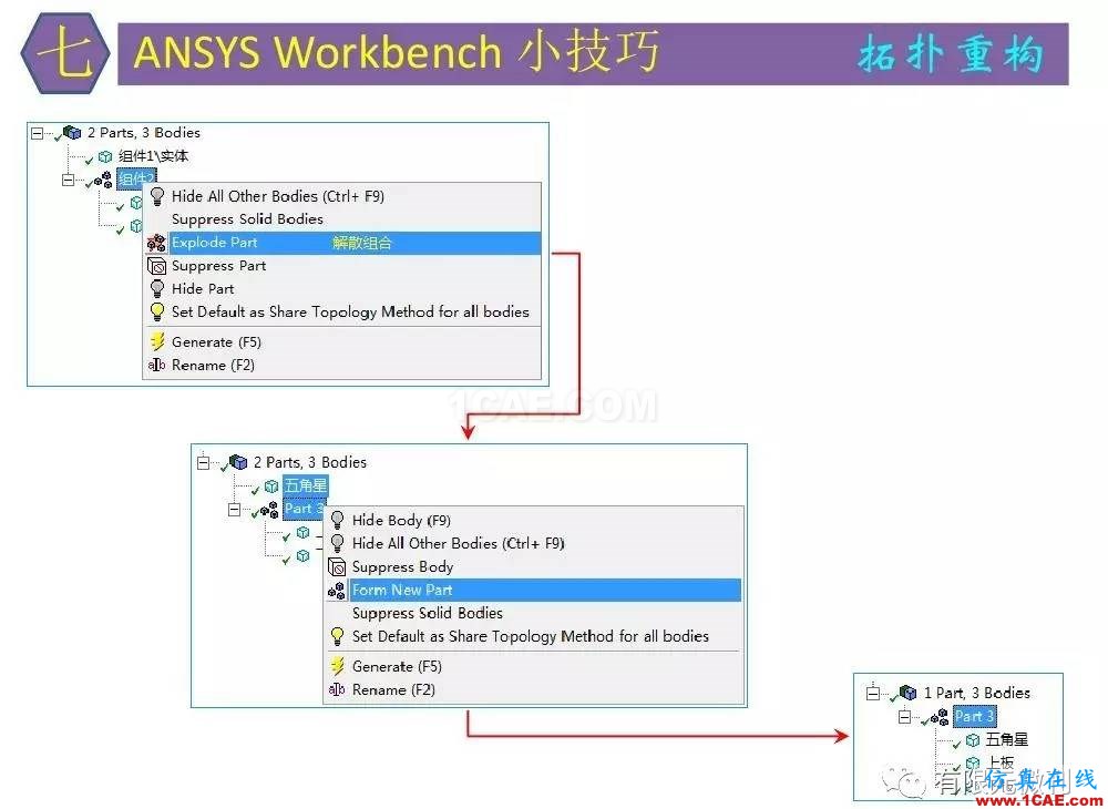 【有限元培訓三】ANSYS-Workbench網(wǎng)格劃分ansys培訓的效果圖片47