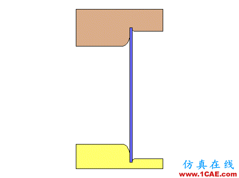 什么是沖壓？這些動(dòng)圖太直觀了 一文秒懂汽車沖壓工藝autoform分析案例圖片11