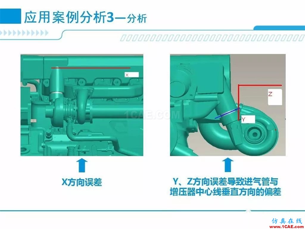 產(chǎn)品 | 尺寸公差問題的利器:尺寸鏈計算及公差分析軟件DCC機械設(shè)計案例圖片11
