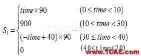 應用ADAMS函數(shù)實現(xiàn)多元件順序動作仿真adams應用技術圖片4