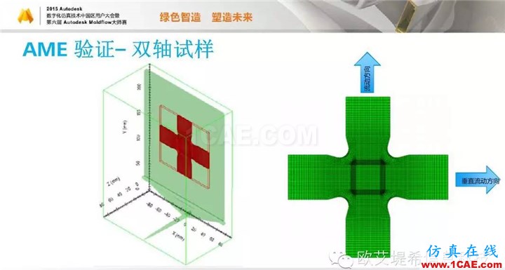 Moldflow 重大福利 快來(lái)領(lǐng)?。。?！ 高峰論壇演講PPT之四moldflow圖片16