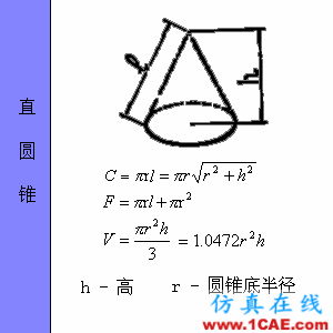 快接收，工程常用的各種圖形計(jì)算公式都在這了！AutoCAD學(xué)習(xí)資料圖片45
